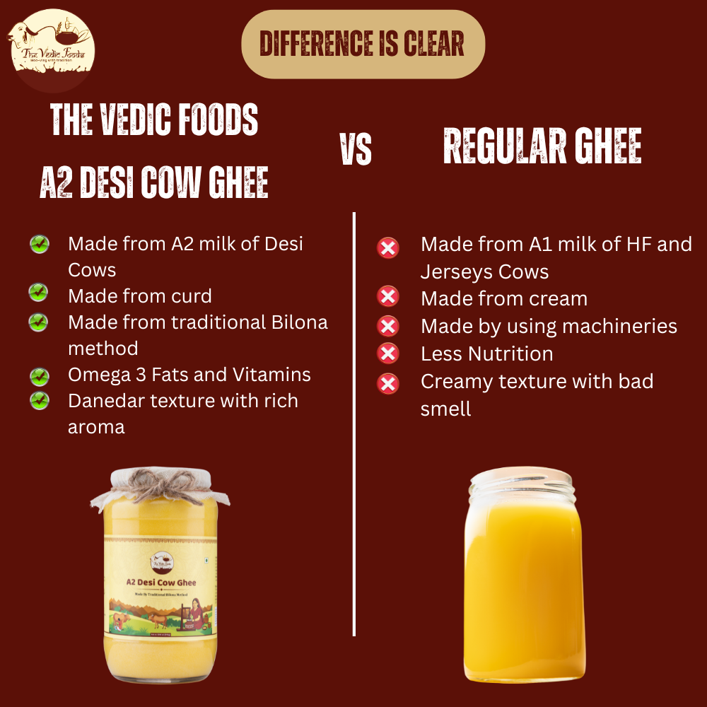 A2 Desi Cow Ghee | Traditional Bilona Method | Pure, Natural and Lab tested Ghee (1 L)